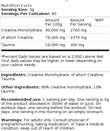 Supplement Facts Label